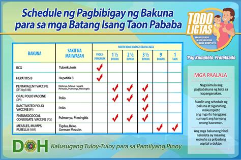 manila vaccine schedule tomorrow|Official Updates on the Metro Manila Vaccination Program .